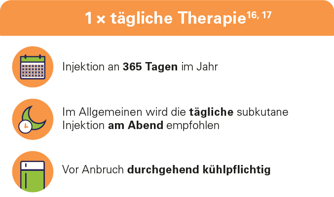 Besonderheiten der 1 x täglichen Therapie von Wachstumshormonmangel bei Kindern und Jugendlichen