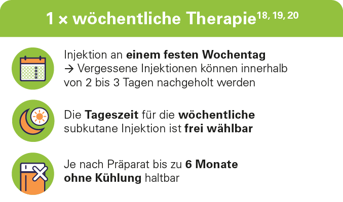 Besonderheiten der 1 x wöchentlichen Therapie von Wachstumshormonmangel bei Kindern und Jugendlichen